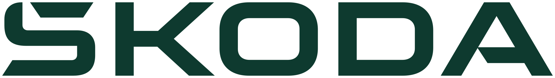 Škoda Logo